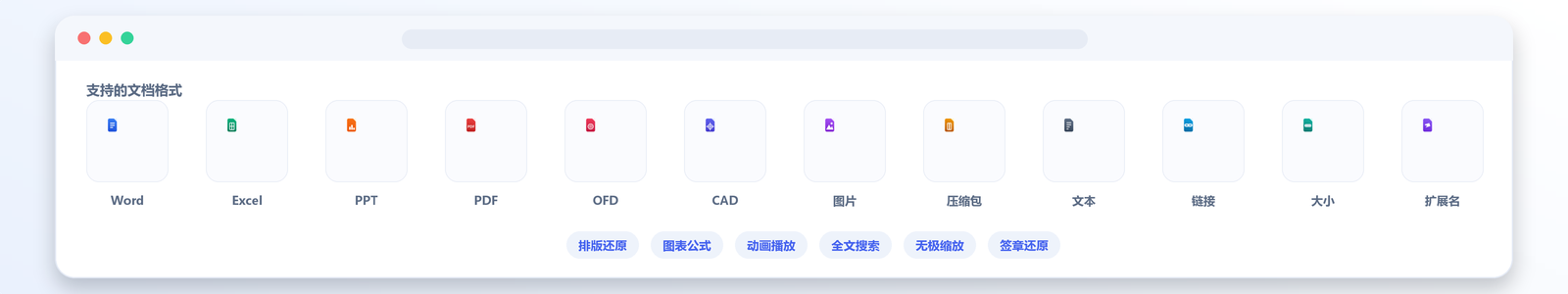 USDOC 支持的文档格式总览：Word、Excel、PPT、PDF、OFD、CAD、图片、压缩包与文本等 60+ 种格式，以及排版还原、图表公式、动画播放、全文搜索、无极缩放与签章还原能力